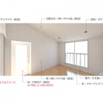 高蔵寺ニュータウン住宅流通促進協議会主催コンペ ｜ 最終選考作品