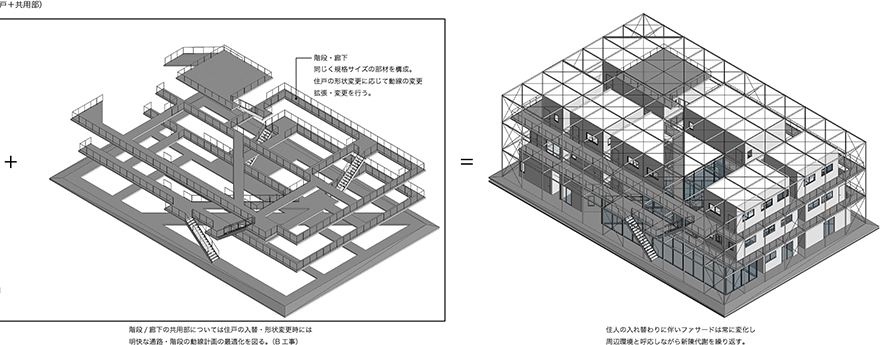 集合住宅の建築事務所