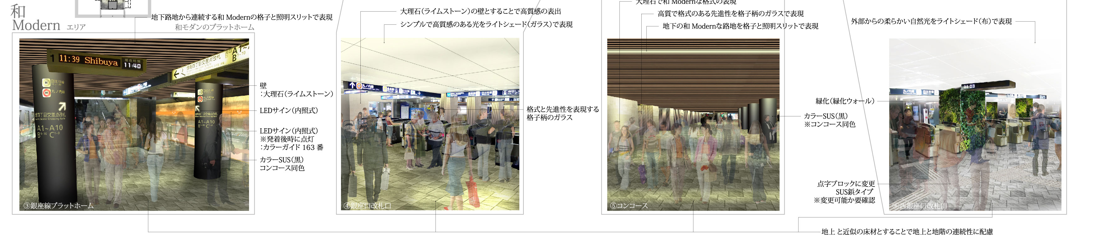 2020年東京オリンピッックに向けての銀座駅改修提案