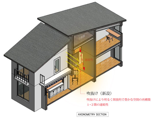 住宅リフォーム_アクソメ図