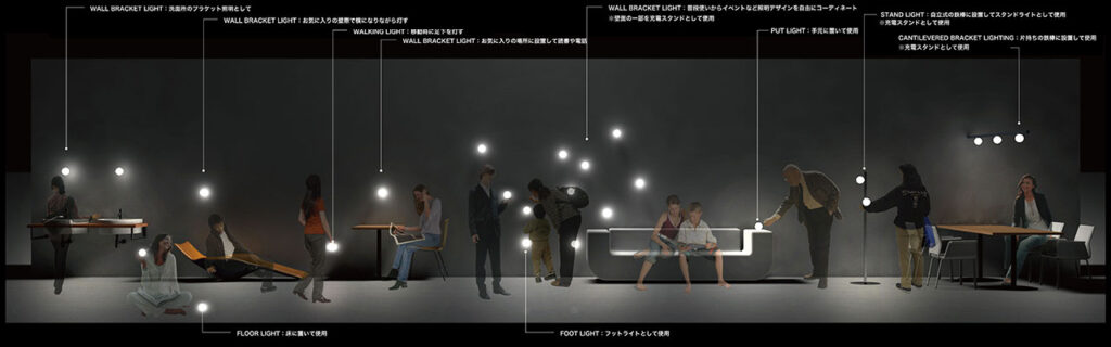 高松の建築設計・店舗設計事例